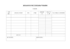 建筑安裝項(xiàng)目工程量月報(bào)及建安產(chǎn)值結(jié)算表
