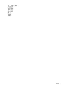 员工奖惩月报表(1)