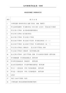 第二章 排球选项课教学大纲