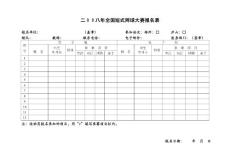 2007年全國短式網球錦標賽競賽規程
