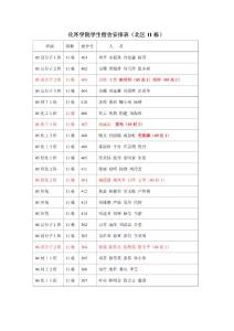 化環(huán)學(xué)院學(xué)生宿舍安排表（北區(qū)11棟）