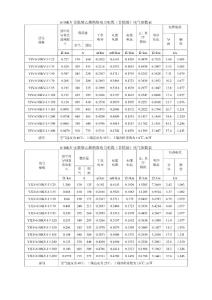万马电缆技术参数表(6.9)