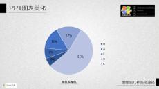 餅圖示例01@Excel大全