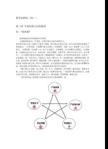 【社会课件】中国传统文化概论 教学案例第二则