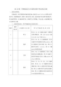 09-10第一学期闽侯县九年级英语期中考试质量分析