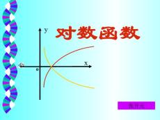 對數函數