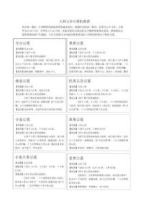 九阳五谷豆浆机食谱 可打印版
