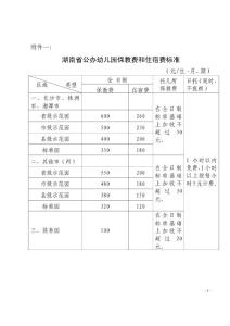 【精品】湖南省公辦幼兒園保教費和住宿費標(biāo)準(zhǔn)71