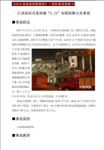 江西南昌市某商城5.13电线短路火灾事故