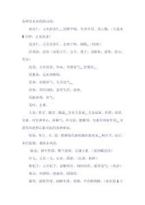 各種常見(jiàn)補(bǔ)藥的功效