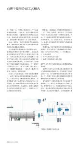 MBA白糖干燥和冷卻工藝