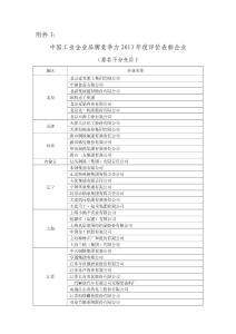 中国工业企业品牌竞争力2013年度评价表彰企业（公示名单，公示期4月8日至28日）