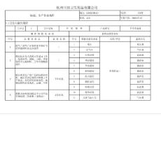 生產(chǎn)作業(yè)規(guī)程