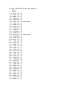 考研閱讀題型分類文檔