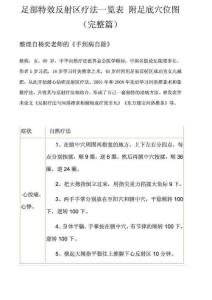 足部反射區
