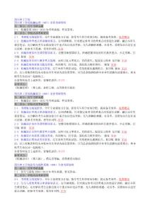 四川理工學院專業(yè)課考研大綱真題筆記題庫重點復習資料