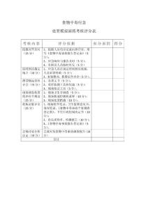 食物中毒應(yīng)急處置模擬演練考核評分表