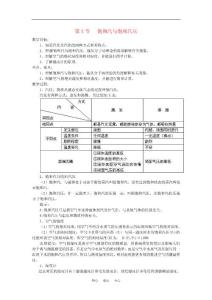 高中物理 9.3 饱和汽与饱和气压示范教案 新人教选修3-3