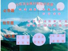 无机非金属材料知识竞赛