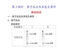 离子反应及其反应条件