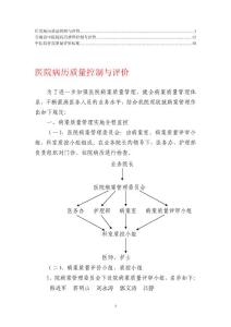 【精品】医院病历质量控制与评价4