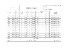 储罐焊接记录