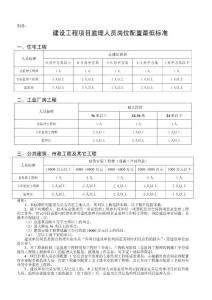 監理人員配備要求