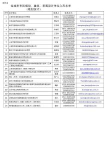 景观设计单位