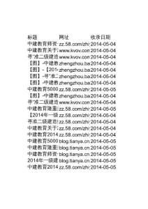 2014百度收錄xls (1)