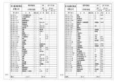 2t-6300 插秧机图纸_明细表_06零件明细表