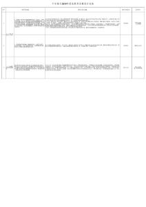SHEET1 - 平安銀行