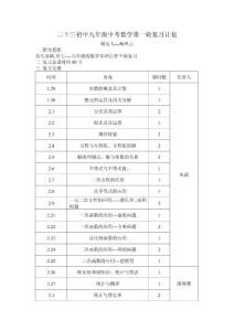 九年级中考数学第一轮复习计划