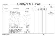 危险源辨识及风险评价表(参考内容)