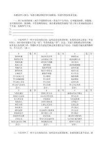 职业测评题_资格/认证考试-公务员考试