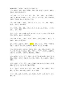 蔬菜种植季节主要品种