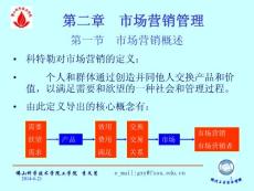 企業(yè)管理課件31