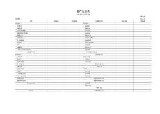 報表(2012醫(yī)院會計報表)