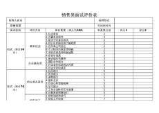 招聘面试工具之11_销售类面试评价表