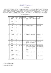 铝阳极氧化与染色技术