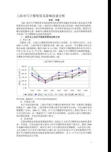 论文—上海市写字楼租赁及影响因素分析