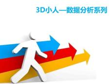 3D小人商務(wù)數(shù)據(jù)分析系列PPT素材模板