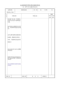 IRIS内审检查表-顾客满意度测量