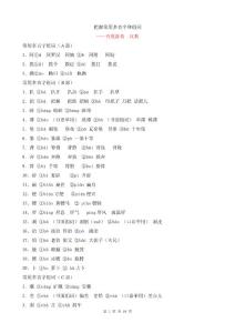 高中语文常用多音字组词