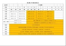 6.23—7.3DM促銷各類數(shù)量 (6.19)