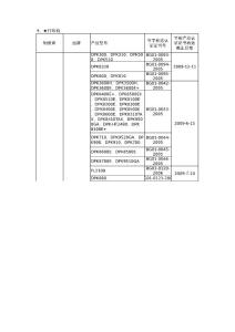 节能产品政府采购清单