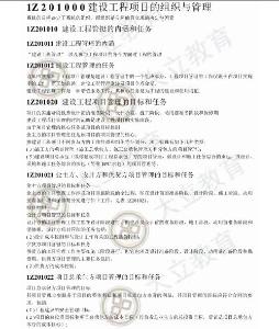 大立教育項目管理一本通1