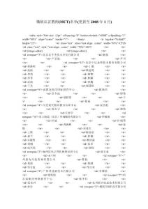 微软认证教师(MCT)名单(更新至2008年1月)
