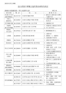 崑山高級(jí)中學(xué)職工福利委員會(huì)特約商店