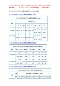 1Cr18Ni9和0Cr18Ni10Ti鋼鍛件