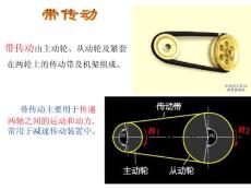 机械基础带传动教学课件PPT